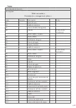 Preview for 19 page of Ega Master 79602 Operating Instructions Manual