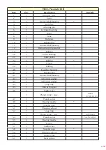 Preview for 31 page of Ega Master 79602 Operating Instructions Manual