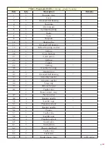 Preview for 33 page of Ega Master 79602 Operating Instructions Manual