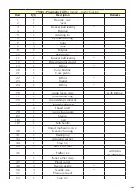 Preview for 35 page of Ega Master 79602 Operating Instructions Manual