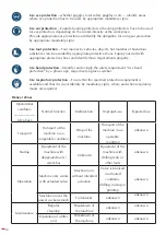 Preview for 10 page of Ega Master 79607 Operating Instructions Manual