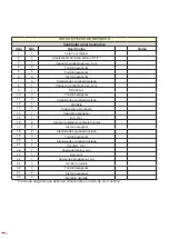 Preview for 6 page of Ega Master 79620 Operating Instructions Manual