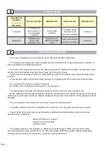 Preview for 10 page of Ega Master 79620 Operating Instructions Manual