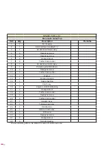 Preview for 12 page of Ega Master 79620 Operating Instructions Manual