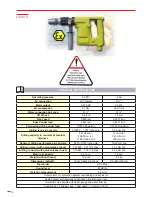 Preview for 20 page of Ega Master 79907 Operating Instructions Manual