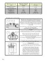 Preview for 26 page of Ega Master 79907 Operating Instructions Manual