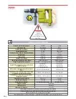 Preview for 38 page of Ega Master 79907 Operating Instructions Manual