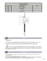 Preview for 55 page of Ega Master 79907 Operating Instructions Manual