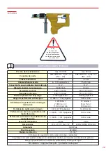 Preview for 3 page of Ega Master 79915 Operating Instructions Manual