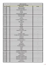 Preview for 13 page of Ega Master 79915 Operating Instructions Manual