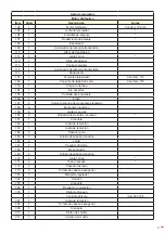 Preview for 15 page of Ega Master 79915 Operating Instructions Manual