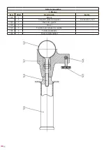 Preview for 18 page of Ega Master 79915 Operating Instructions Manual