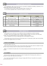 Preview for 28 page of Ega Master 79915 Operating Instructions Manual