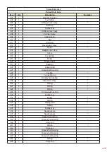 Preview for 31 page of Ega Master 79915 Operating Instructions Manual