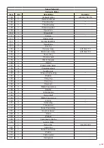 Preview for 33 page of Ega Master 79915 Operating Instructions Manual