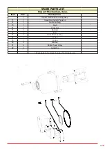 Preview for 49 page of Ega Master AQUA Master 79919 Operating Instructions Manual