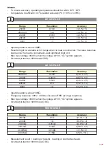 Preview for 21 page of Ega Master EGA TRONIK 51252 Operating Instructions Manual