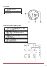 Preview for 19 page of Ega Master MASTERVISION ECO Operating Instructions Manual