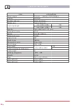 Preview for 20 page of Ega Master MASTERVISION ECO Operating Instructions Manual