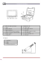 Preview for 32 page of Ega Master MASTERVISION ECO Operating Instructions Manual