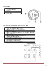 Preview for 33 page of Ega Master MASTERVISION ECO Operating Instructions Manual