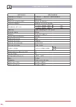 Preview for 34 page of Ega Master MASTERVISION ECO Operating Instructions Manual