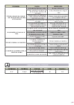 Preview for 9 page of Ega Master RANUMATIC COMBI UNIVERSAL 56032 Operating Instructions Manual