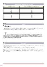 Preview for 10 page of Ega Master RANUMATIC COMBI UNIVERSAL 56032 Operating Instructions Manual