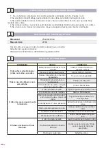 Preview for 34 page of Ega Master RANUMATIC COMBI UNIVERSAL 56032 Operating Instructions Manual