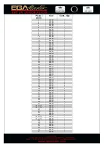 Preview for 6 page of Ega Master REBARMATIC-16 Operating Instructions Manual