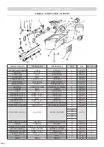 Preview for 20 page of Ega Master ROSCAMATIC-2 Operating Instructions Manual