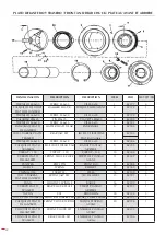 Preview for 22 page of Ega Master ROSCAMATIC-2 Operating Instructions Manual