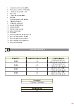 Предварительный просмотр 3 страницы EGAmaster 56095 Operating Instructions Manual