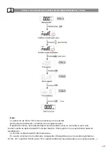 Предварительный просмотр 9 страницы EGAmaster 56095 Operating Instructions Manual