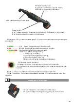 Preview for 7 page of EGAmaster 58916 Operating Instructions Manual