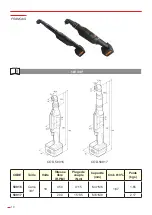 Preview for 10 page of EGAmaster 58916 Operating Instructions Manual