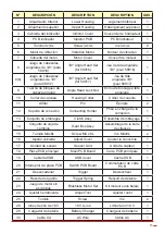 Preview for 15 page of EGAmaster 58916 Operating Instructions Manual