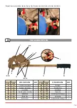 Предварительный просмотр 3 страницы EGAmaster 74282 Cu-Be Operating Instructions Manual