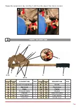 Предварительный просмотр 5 страницы EGAmaster 74282 Cu-Be Operating Instructions Manual