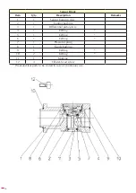 Предварительный просмотр 14 страницы EGAmaster 79617 Operating Instructions Manual