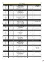 Предварительный просмотр 15 страницы EGAmaster 79617 Operating Instructions Manual