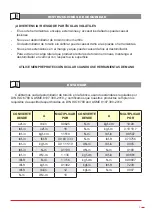 Preview for 3 page of EGAmaster 79889 Operating Instructions Manual