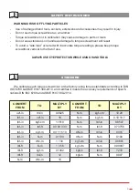 Preview for 5 page of EGAmaster 79889 Operating Instructions Manual