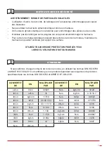 Preview for 7 page of EGAmaster 79889 Operating Instructions Manual