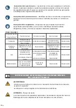 Предварительный просмотр 10 страницы EGAmaster AQUAMASTER 79915 Operating Instructions Manual