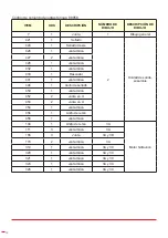 Предварительный просмотр 32 страницы EGAmaster AQUAMASTER 79915 Operating Instructions Manual