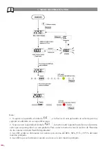 Предварительный просмотр 8 страницы EGAmaster COD.57541 Operating Instructions Manual