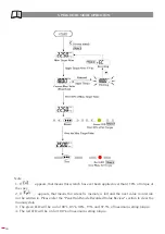 Предварительный просмотр 26 страницы EGAmaster COD.57541 Operating Instructions Manual