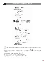 Предварительный просмотр 27 страницы EGAmaster COD.57541 Operating Instructions Manual