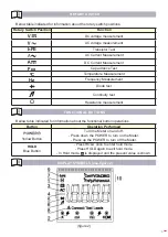 Preview for 5 page of EGAmaster EgaTronic COD.58515 Operating Instructions Manual